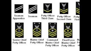 Easiest Way To Learn The Navy Ranks - in 1 Day