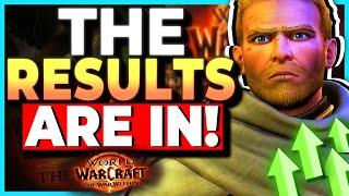 Season 1’s BEST Specs Are HERE & Everyone Is Shocked..  The War Within