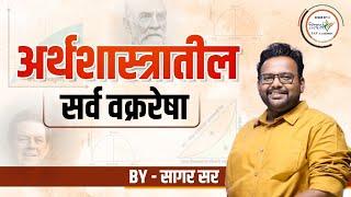 अर्थशास्त्रातील सर्व वक्ररेषा by सागर सरEconomics all Curves by sagar sirMPSCराज्यसेवाCombine