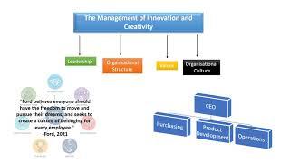 A critical reflection of Innovation Management within Ford Motor Company