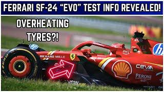 Ferraris SF-24 EVO UPGRADE INFO - Overheating TYRES?  F1 2024