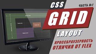 CSS Grid Layout. Кроссбраузерность. Grid и Flex. Основные понятия.