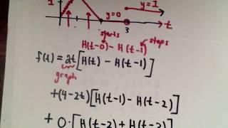 Heaviside Function  Formula for a Piecewise Function   Part 2