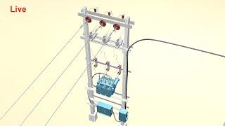 Distribution Transformer  Lets Join this Live