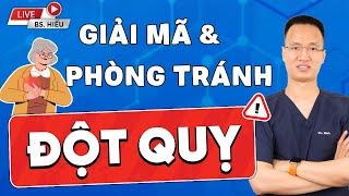 Giải mã hiện tượng đột quỵ gần đây và cách phòng tránh  Dr Hiếu