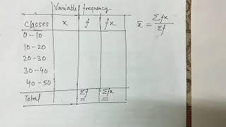 #Arithmetic Mean for Grouped Distribution