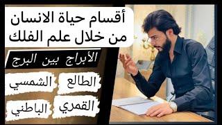 أعظم حلقات علم الفلك  البرج الطالع وطريقه معرفته