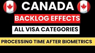 Canada Visitor Visa Processing Time after Biometrics  Backlogs  Canada Visitor Visa Updates 2024