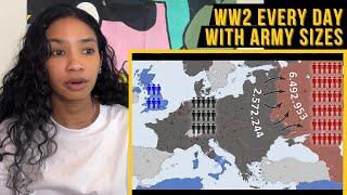 World War II Every Day with Army Sizes  Reaction