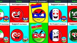 Armenia or Azerbaijan? Who Will The Countries Of The World Support?