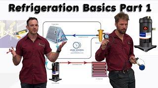 Refrigeration Basics with Elliot and Bert Part 1