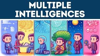 Multiple Intelligences Explained for Beginners in 4 Minutes