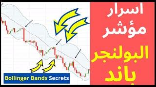 الكشف عن طريقتي السهلة والمربحة لاستخدام مؤشر البولنجر باند كمحترف Bollinger Bands