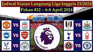 Jadwal Liga Inggris Live SCTV - Manchester United vs Liverpool - EPL 20232024 Pekan 32