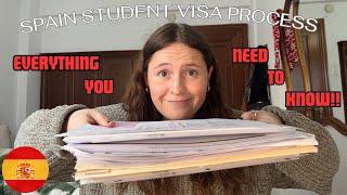 Spain Student Visa Process Decoded Everything You Need To Know