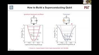 William Oliver Quantum Nanoscience and Engineering of Superconducting Qubits