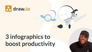 3 Infographics That Help You Work More Efficiently