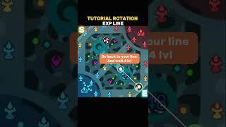  Exp Line Rotation Tutorial by Renyaaa