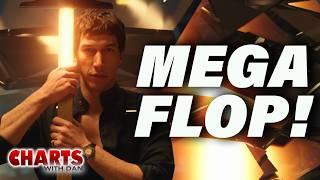 Megalopolis Is An All-Time Box Office Bomb - Charts with Dan