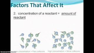 Collision Theory  Reaction Rate