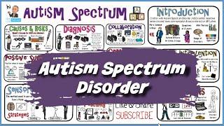 Autism Spectrum Disorder ASD