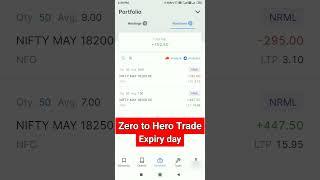 Expiry day option trading  Zero to Hero trade #shorts