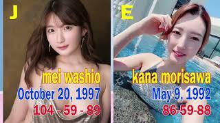4KComparison  Japanese actresses 60 to 30 ranking  Most popular actresses