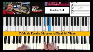 Piano FACIL  Toca Cualquier cancion o MELODIA de RE con estas notas - Jimmy Alvarez