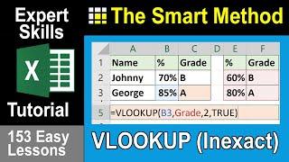 03-24 Use a VLOOKUP function for an inexact lookup