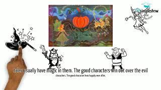 Types of Folktales