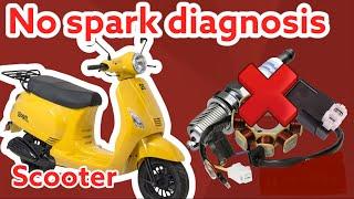 No spark diagnosis and Explanation GY6