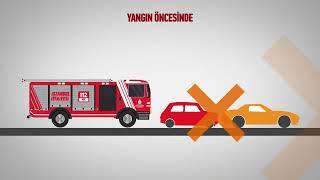 Yangına Karşı Doğru Davranış Şekilleri