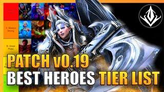 Terra introduces the NEW BIGGEST ISSUSE in this META - Predecessor Tier list v0.19