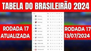 TABELA DO BRASILEIRÃO 2024  CLASSIFICAÇÃO DO BRASILEIRÃO 2024  RODADA 17