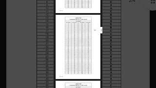 AIBE -18 2023 Andwer key all India bar Examination 2023