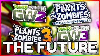 The Future Of Plants vs Zombies