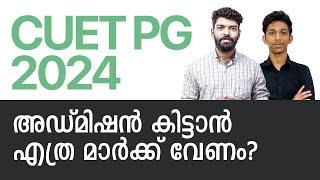 CUET PG 2024  Marks Needed For Admission in a Central University  Keralas #1 CUET PG Coaching