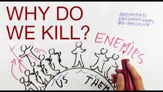 WHY DO WE KILL explained by Hans Wilhelm