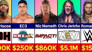 Highest Paid Wrestlers in Every Wrestling Company 2024