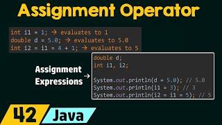 The Assignment Operator in Java