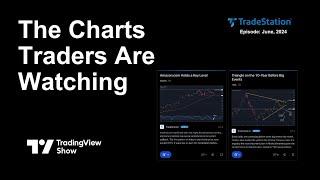 The TradingView Show Charts You Cant Miss with TradeStation