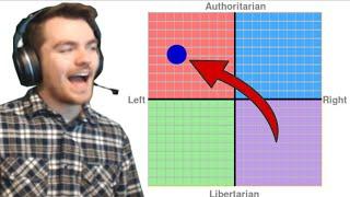 Nick Fuentes Takes The Political Compass Test