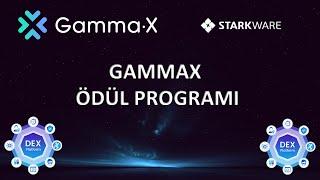 Merkeziyetsiz Gammax Borsası Ödül Programı Gamma Puanları