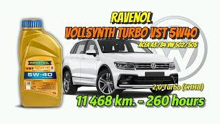 Ravenol VollSynth Turbo VST 5w40 из VW Tiguan CHHB 11 468 км. 260 моточасов.