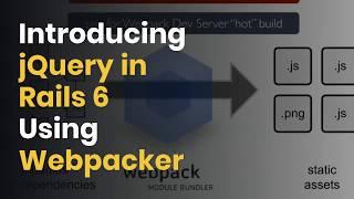 How to Add jQuery in Rails 6 Using Webpacker