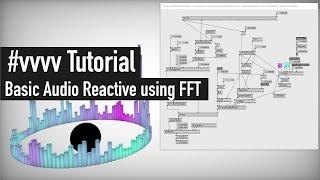 vvvv beta Tutorial  Basic Audio Reactive using FFT