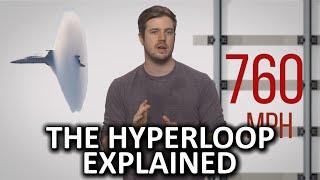 The Hyperloop As Fast As Possible