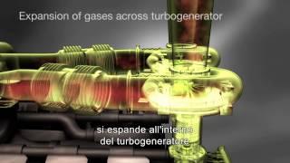 Italiano Bowman Power- tecnologie avanzate per il recupero di energia