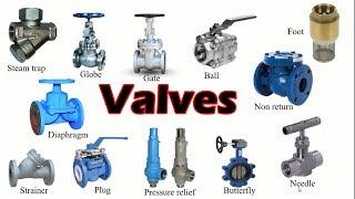 Types of valves & their Functions  Piping Analysis