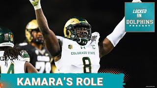 How High Is Mohamed Kamaras Floor & Ceiling For The Miami Dolphins In 2024 And Beyond?